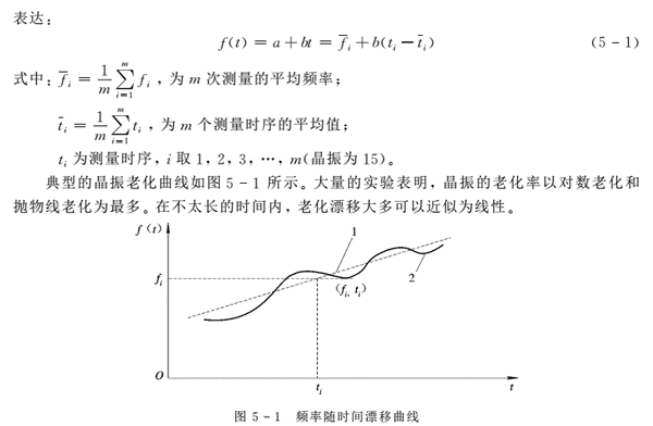 漂移率直線(xiàn)方程式